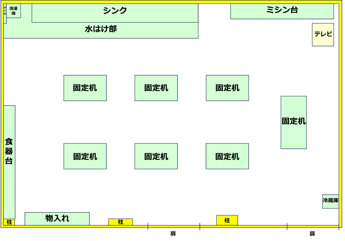 江村りさ 指定避難所受入可能人数について