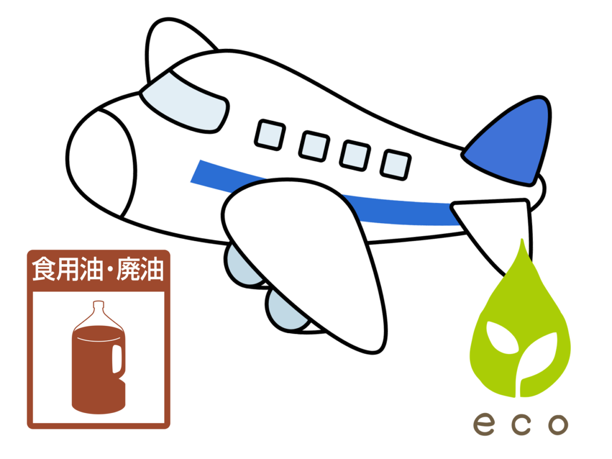 使用済み油 バイオディーゼル燃料