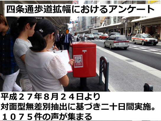 四条通への問題提起と改善提案（１／６）