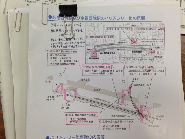 阪急・京福西院駅が変わります！