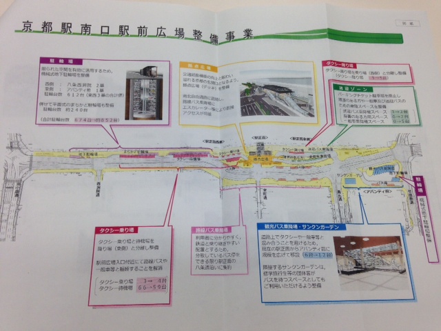 京都駅南口が変わります！